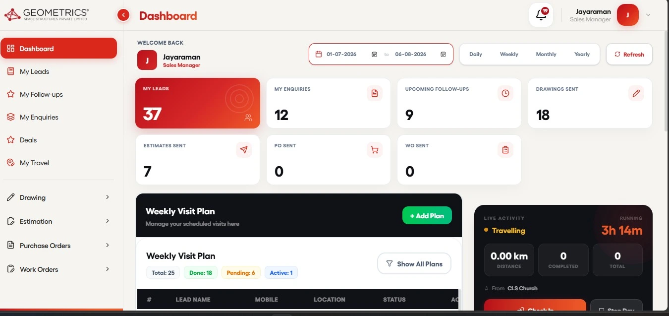 ERP & CRM DASHBOARD